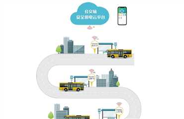 公交站安全用电云平台